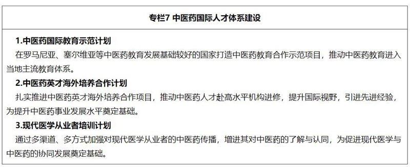 推进中医药高质量融入共建“一带一路”发展规划（2021—2025年）