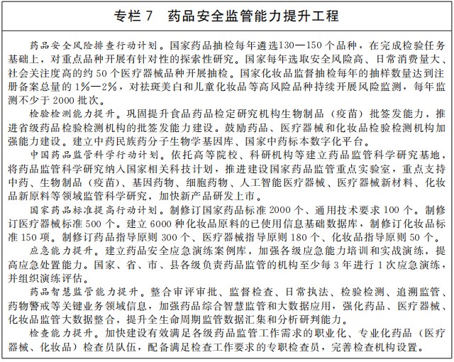 《“十四五”市场监管现代化规划》国发〔2021〕30号