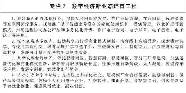 《“十四五”数字经济发展规划》国发〔2021〕29号