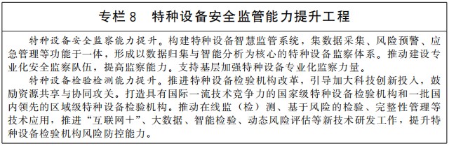 《“十四五”市场监管现代化规划》国发〔2021〕30号