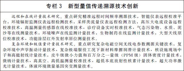 《计量发展规划（2021-2035年）》国发〔2021〕37号