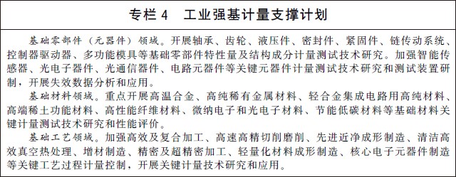 《计量发展规划（2021-2035年）》国发〔2021〕37号