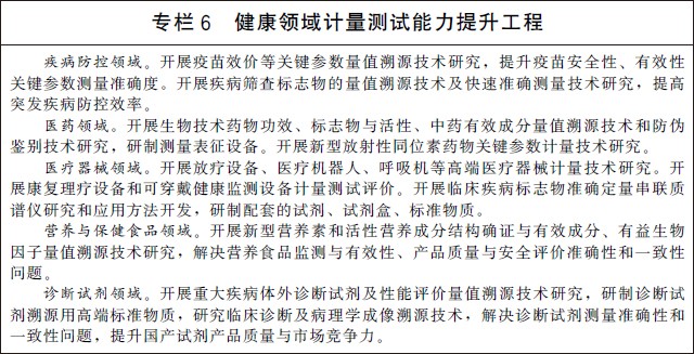 《计量发展规划（2021-2035年）》国发〔2021〕37号