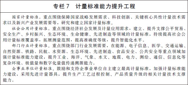 《计量发展规划（2021-2035年）》国发〔2021〕37号