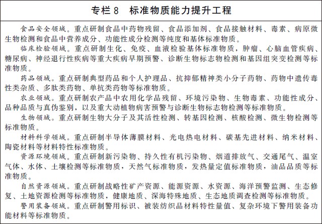 《计量发展规划（2021-2035年）》国发〔2021〕37号