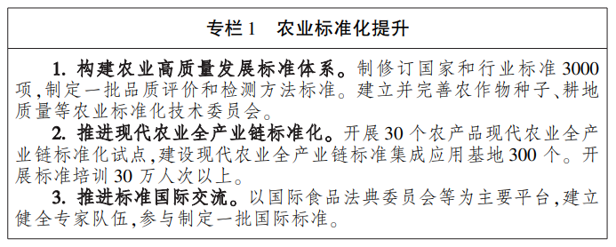 《“十四五”全国农产品质量安全提升规划》农质发〔2022〕1号