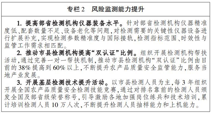《“十四五”全国农产品质量安全提升规划》农质发〔2022〕1号
