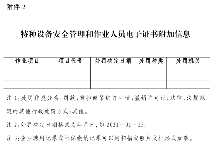 关于实行特种设备安全管理和作业人员电子证书的通知