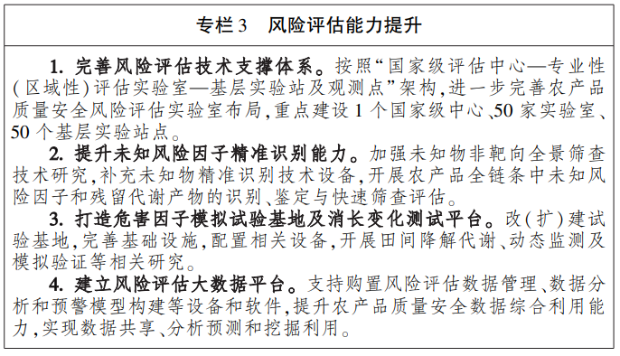 《“十四五”全国农产品质量安全提升规划》农质发〔2022〕1号