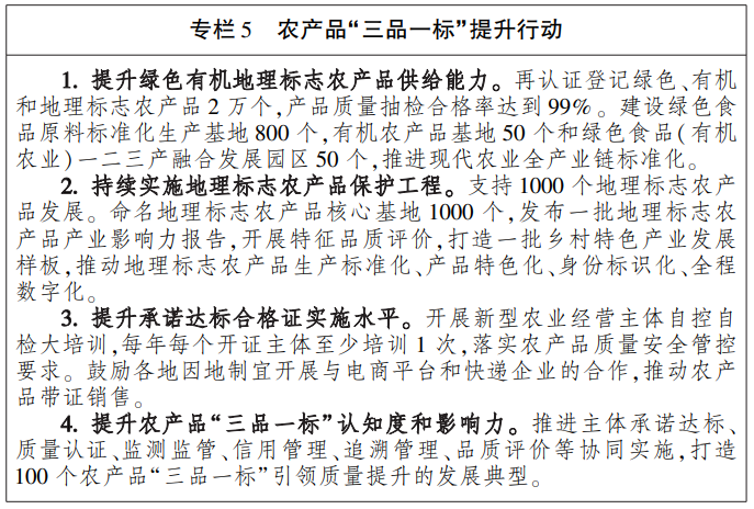 《“十四五”全国农产品质量安全提升规划》农质发〔2022〕1号
