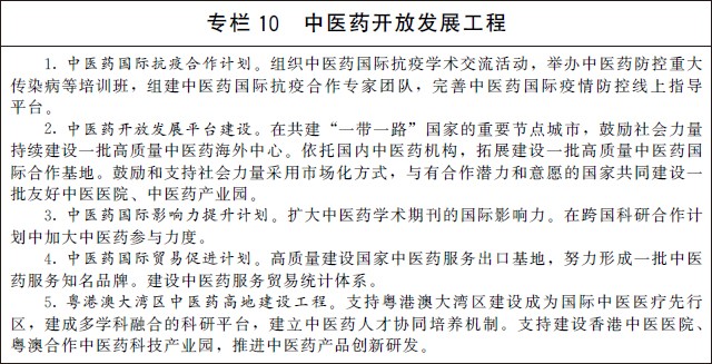 《“十四五”中医药发展规划》国办发〔2022〕5号
