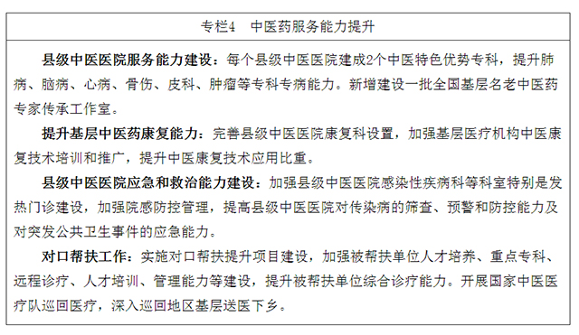 基层中医药服务能力提升工程“十四五”行动计划（国中医药医政发〔2022〕3号）