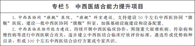 《“十四五”中医药发展规划》国办发〔2022〕5号