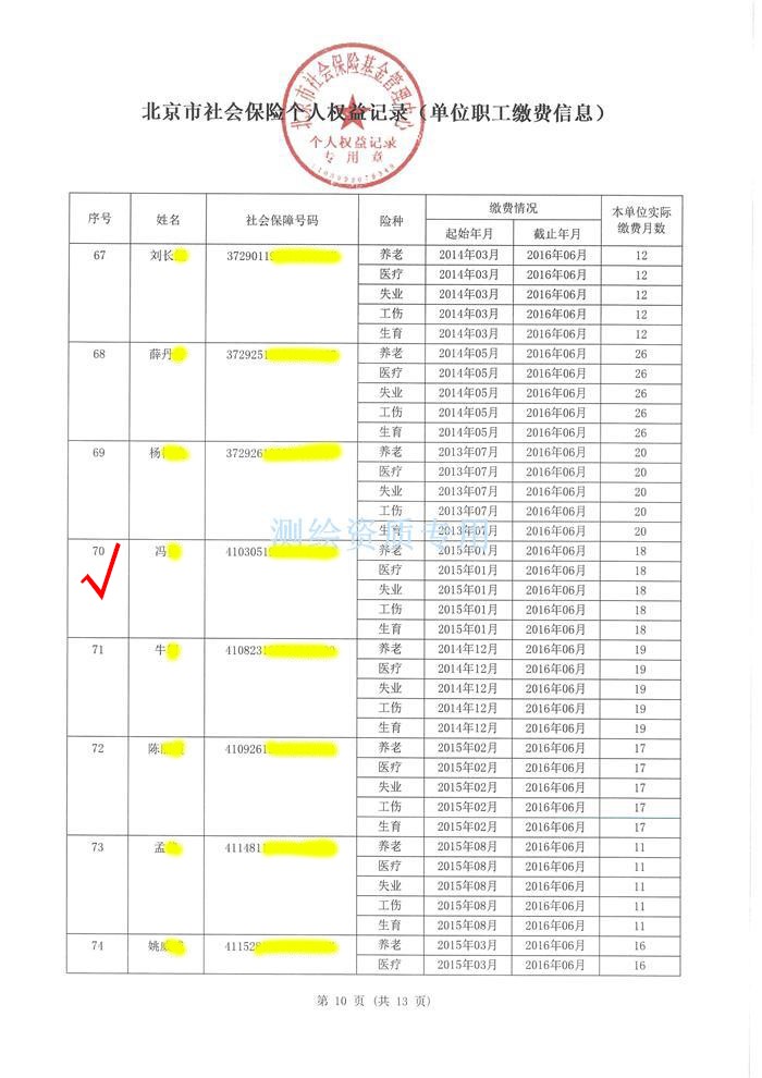 测绘资质(甲级)申请审批服务指南(2022年最新版)