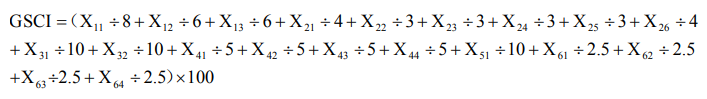 绿色供应链管理评价要求(绿色供应链管理评价指标、绿色供应链管理评价方法)