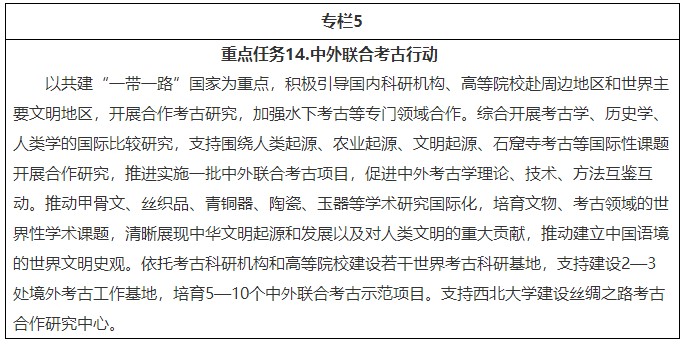 《“十四五”考古工作专项规划》文物考发〔2022〕10号