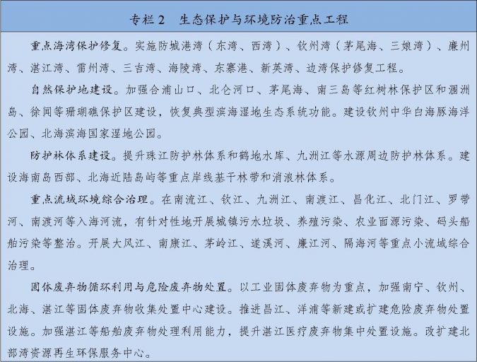 《北部湾城市群建设“十四五”实施方案》发改规划〔2022〕482号