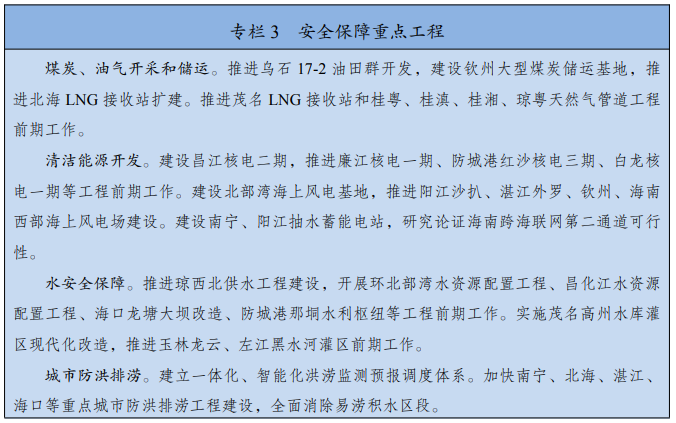 《北部湾城市群建设“十四五”实施方案》发改规划〔2022〕482号