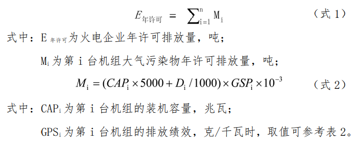 火电行业排污许可证申请与核发技术规范