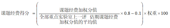 国防科技重点实验室评估指标体系