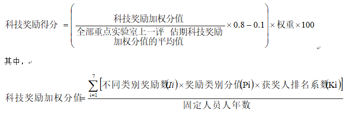 国防科技重点实验室评估指标体系