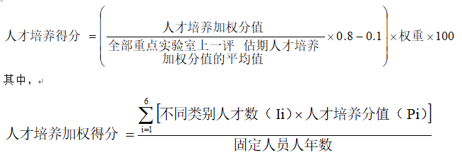 国防科技重点实验室评估指标体系