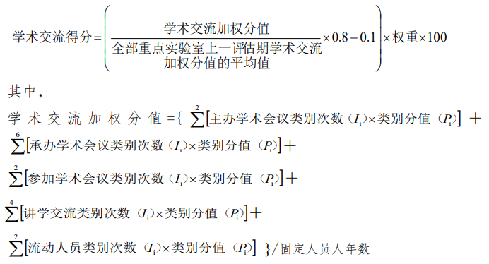 国防科技重点实验室评估指标体系