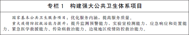 国务院办公厅印发《“十四五”国民健康规划》国办发〔2022〕11号