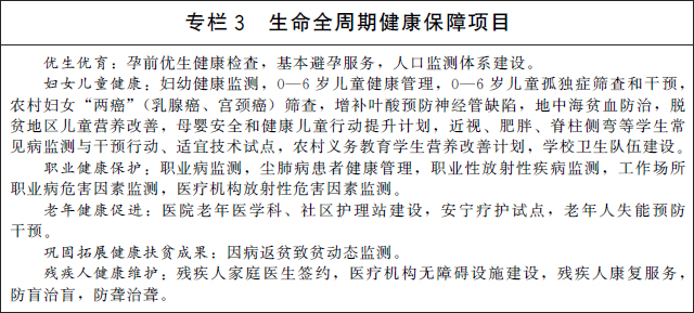 国务院办公厅印发《“十四五”国民健康规划》国办发〔2022〕11号