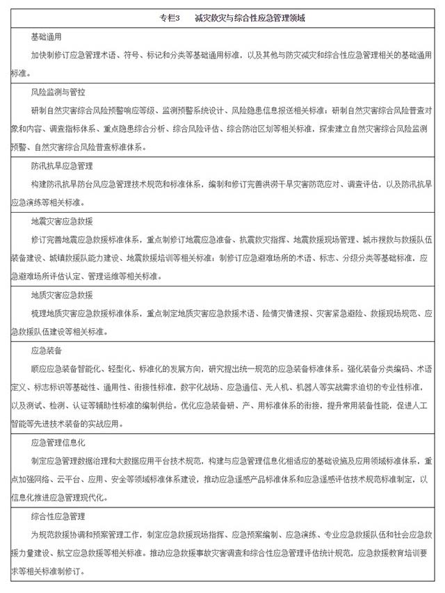 《“十四五”应急管理标准化发展计划》应急〔2022〕34号