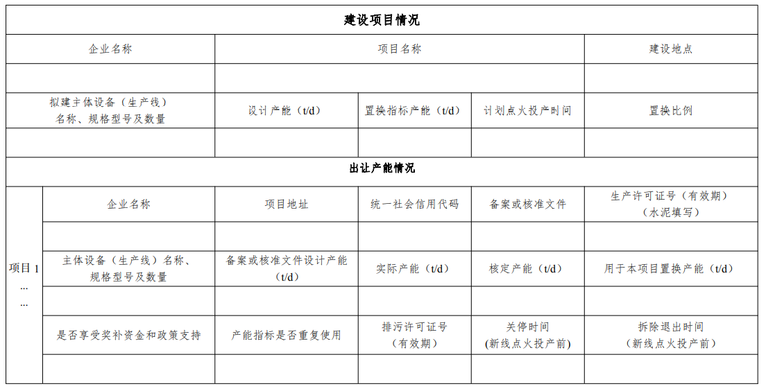 《水泥玻璃行业产能置换实施办法(2021年修订版)》工信部原〔2021〕80号