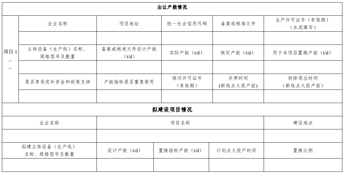 《水泥玻璃行业产能置换实施办法(2021年修订版)》工信部原〔2021〕80号