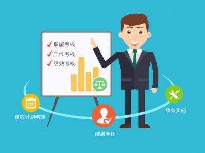 全国供应链创新与应用示范创建绩效考核指标体系