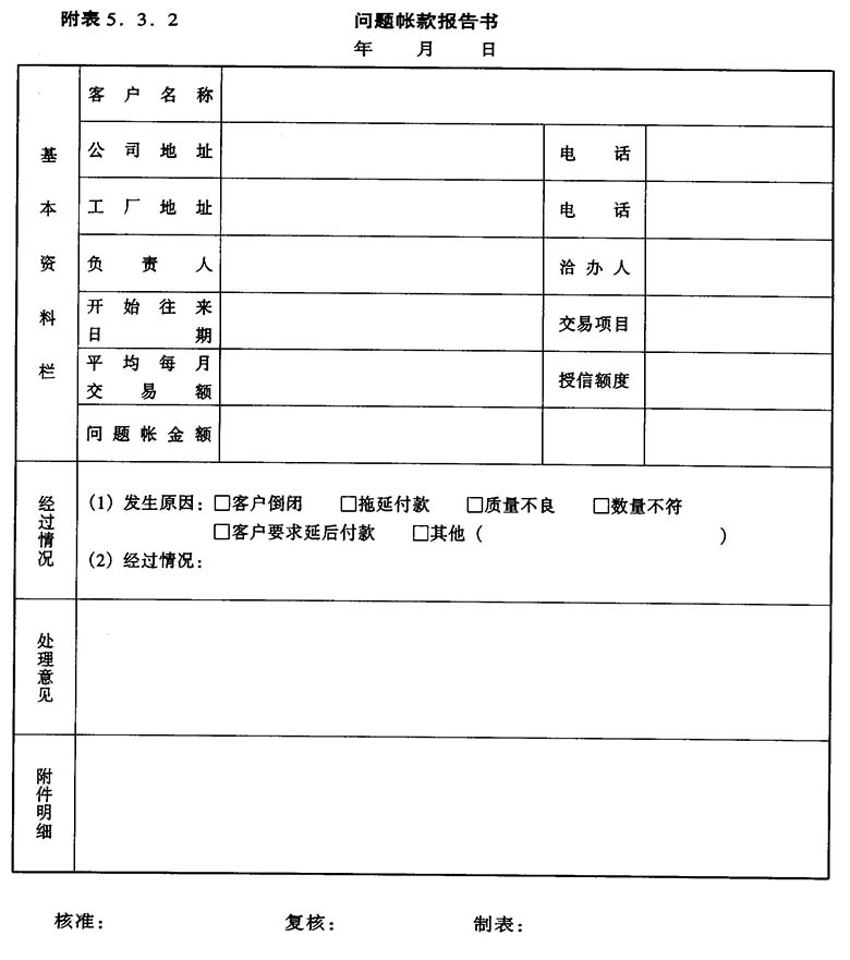帐款管理制度-问题帐款管理办法