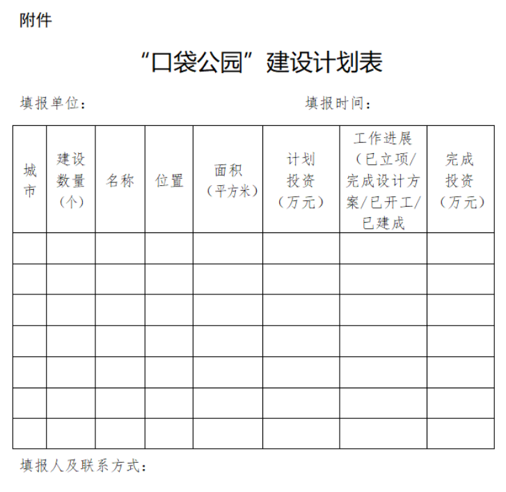 住房和城乡建设部办公厅关于推动“口袋公园”建设的通知(建办城函〔2022〕276号)