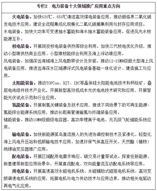 关于印发加快电力装备绿色低碳创新发展行动计划的通知（工信部联重装〔2022〕105号）