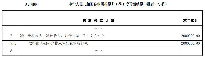 企业投入基础研究税收优惠政策操作指南（2022年10月）