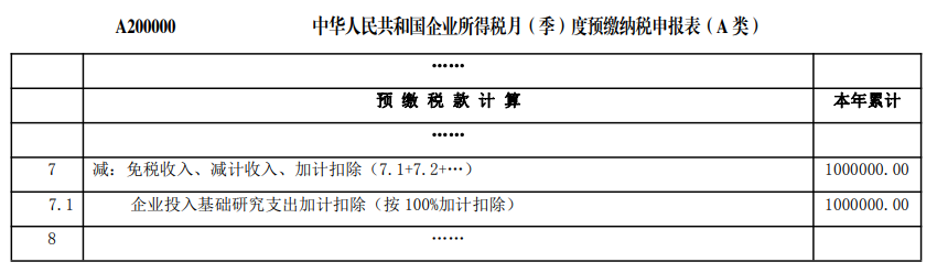 企业投入基础研究税收优惠政策操作指南（2022年10月）
