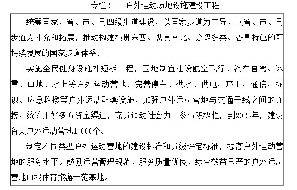 体育总局等八部门联合印发《户外运动产业发展规划（2022-2025年）》