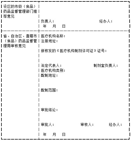 《医疗机构制剂配制监督管理办法（试行）》国家食药监局令第18号