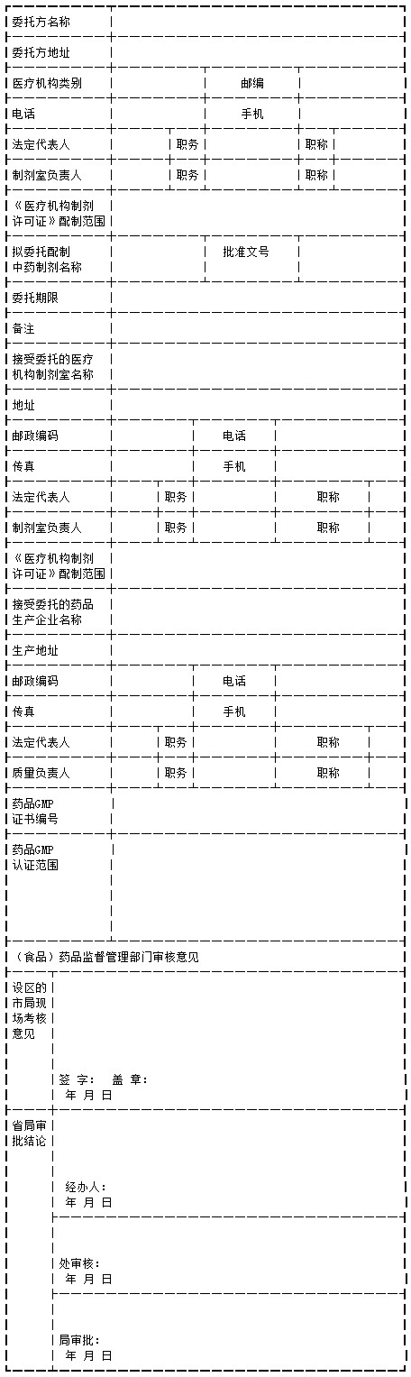 《医疗机构制剂配制监督管理办法（试行）》国家食药监局令第18号