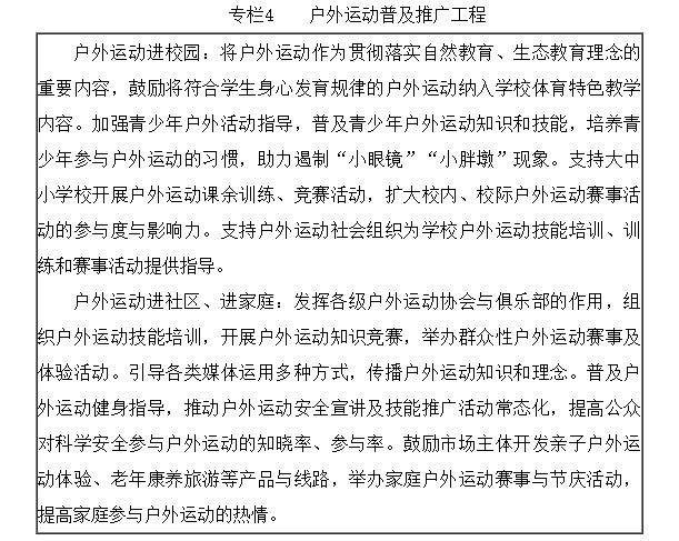 体育总局等八部门联合印发《户外运动产业发展规划（2022-2025年）》