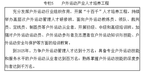 体育总局等八部门联合印发《户外运动产业发展规划（2022-2025年）》