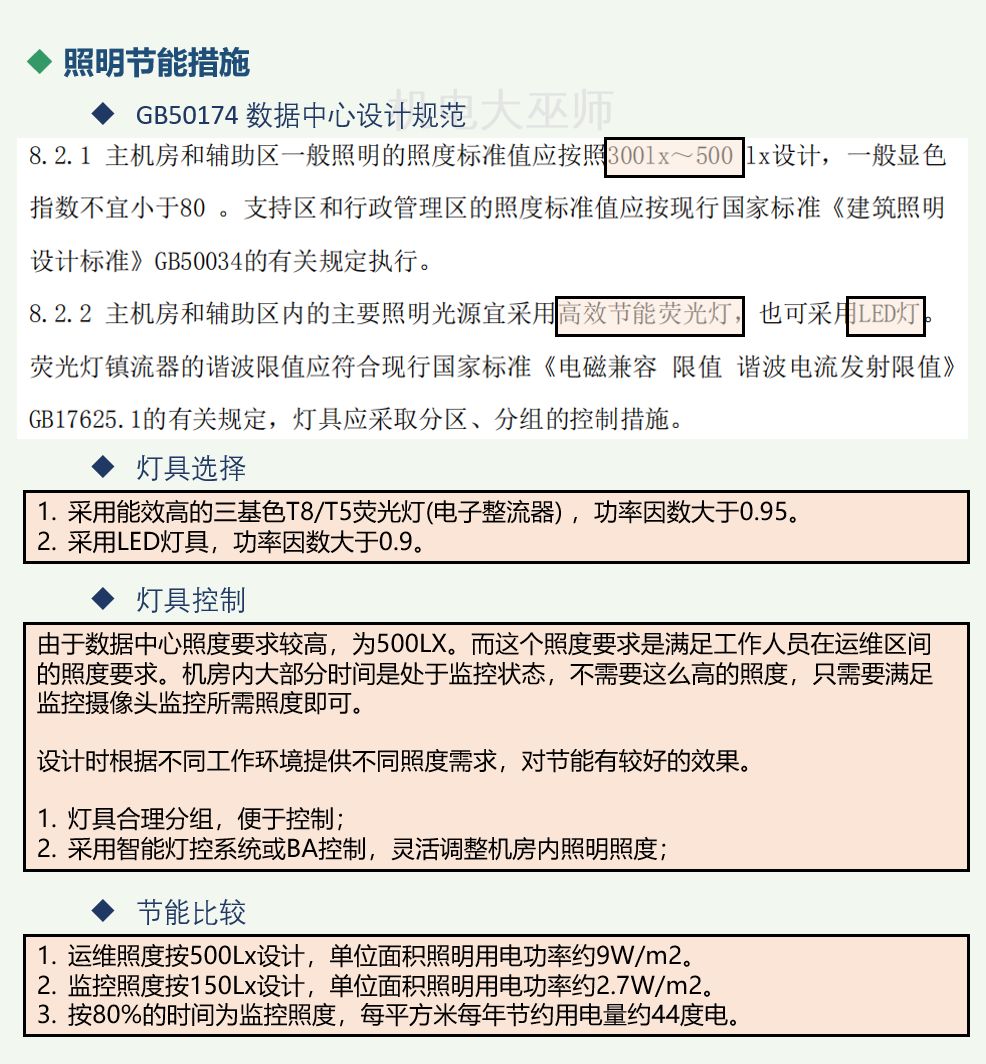 数据中心能耗构成、能耗计算指标及节能技术措施