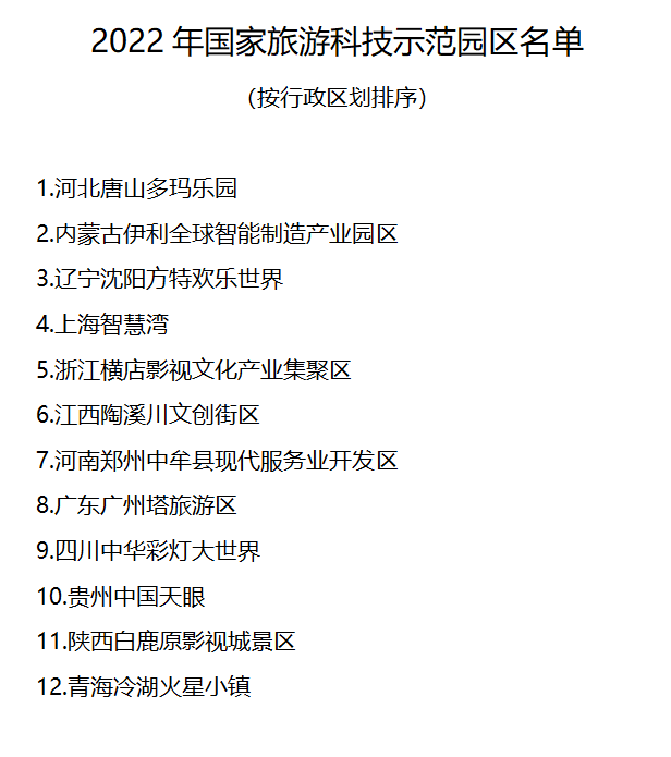 文化和旅游部关于发布2022年国家旅游科技示范园区名单的通知