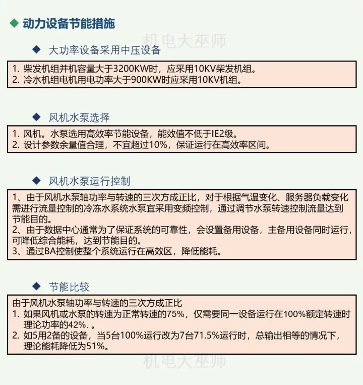 数据中心能耗构成、能耗计算指标及节能技术措施