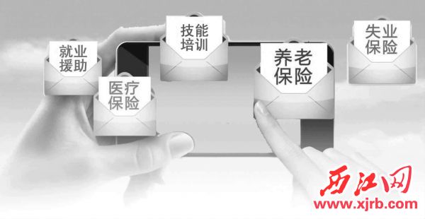 八部门：启动实施重点群体创业推进行动