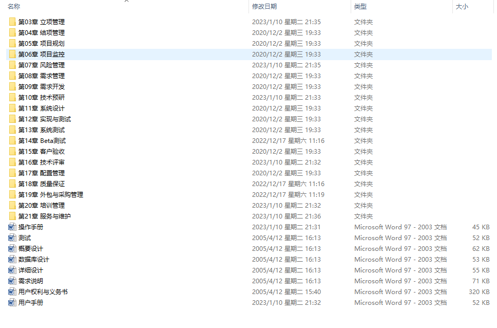 CSMM软件能力成熟度评估体系文件编制参考案例（2023年版）