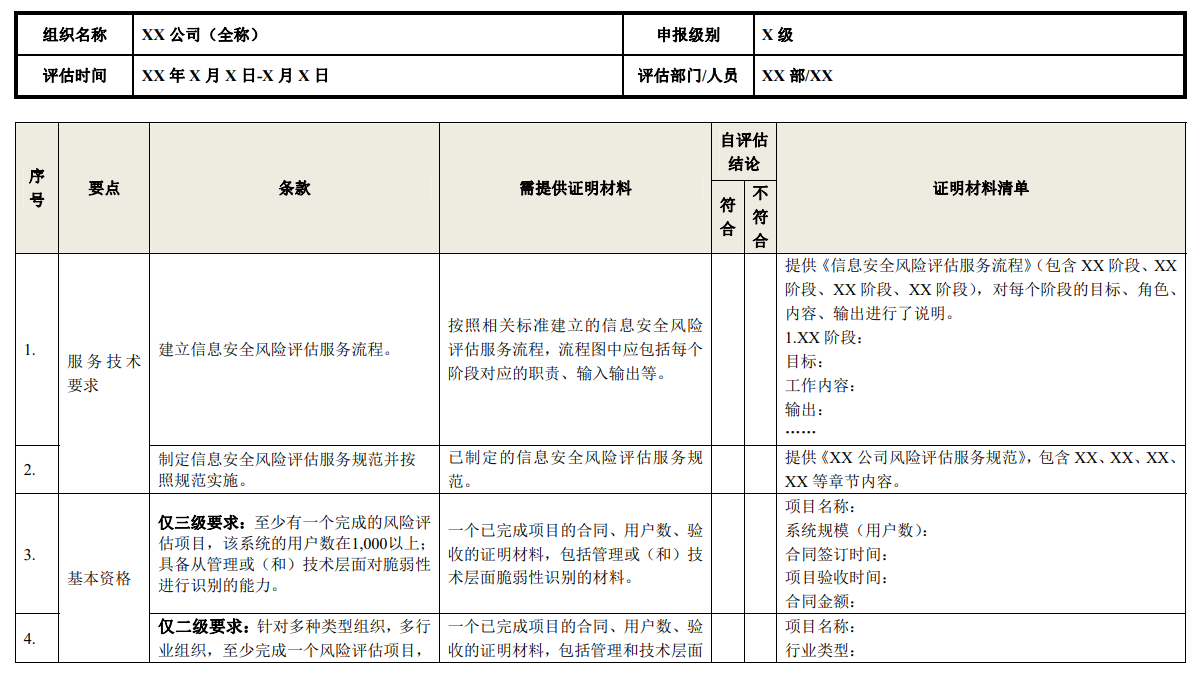 信息安全风险评估服务资质认证自评估表填写指南
