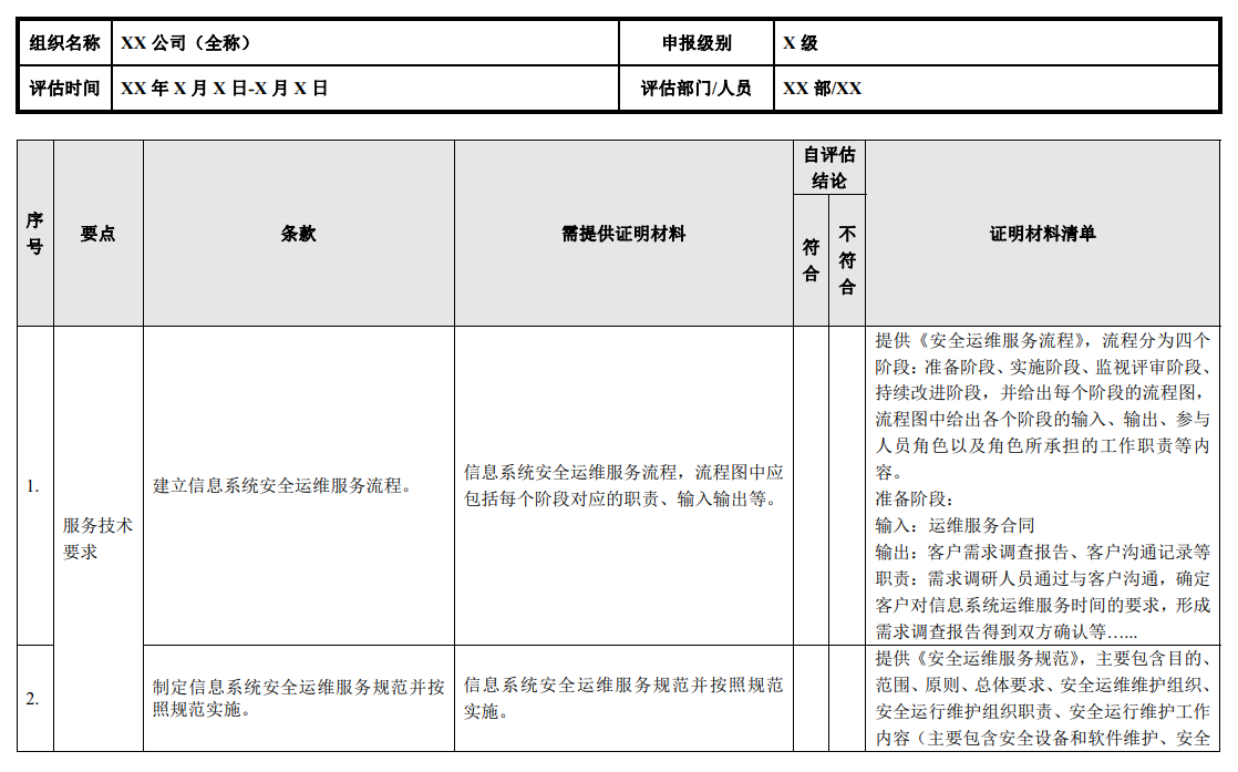 信息系统安全运维服务资质认证自评估表填写指南